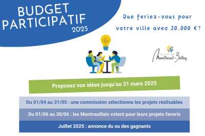 Budget participatif 2025 : déposez vos projets